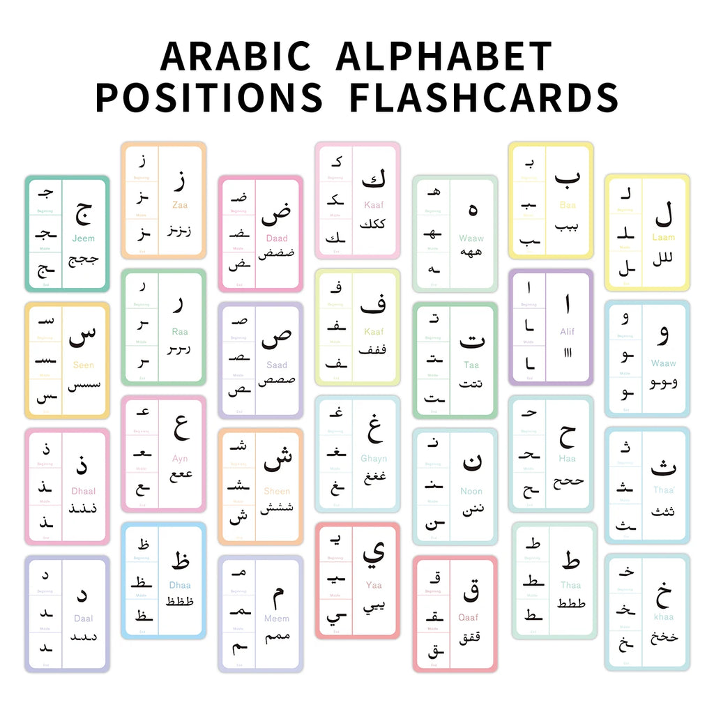 28pcs Arabic Educational Alphabet Flash Cards For Arabic Beginner Or Early Tutoring School Interesting Learning Interaction Card