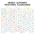 28pcs Arabic Educational Alphabet Flash Cards For Arabic Beginner Or Early Tutoring School Interesting Learning Interaction Card