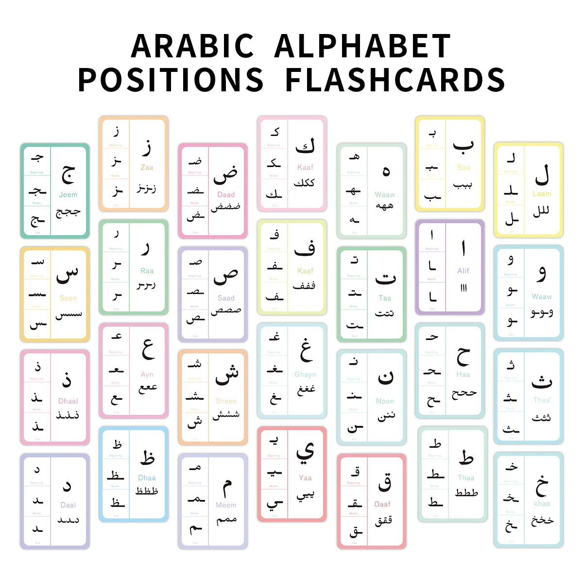 28pcs Arabic Educational Alphabet Flash Cards For Arabic Beginner Or Early Tutoring School Interesting Learning Interaction Card