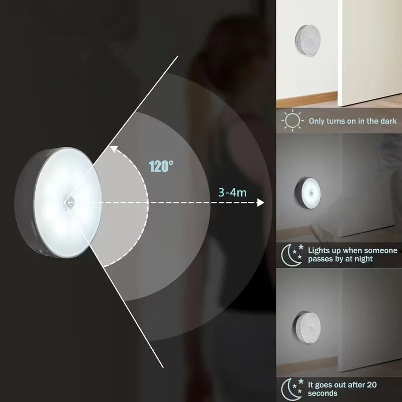 Wireless Motion Sensor LED Night Light for Bedroom