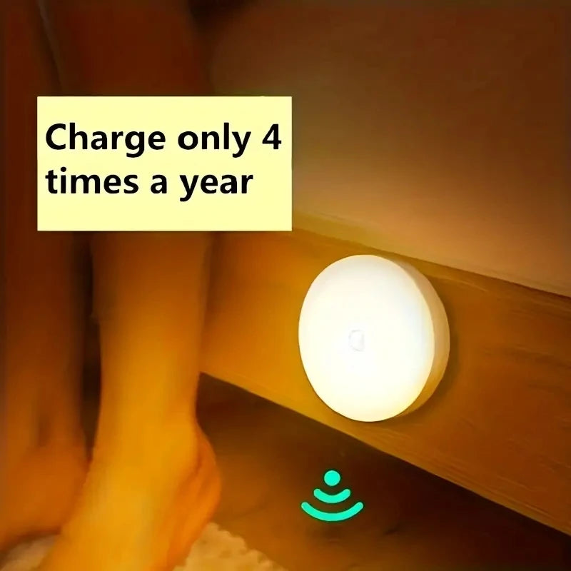 Wireless Motion Sensor LED Night Light for Bedroom