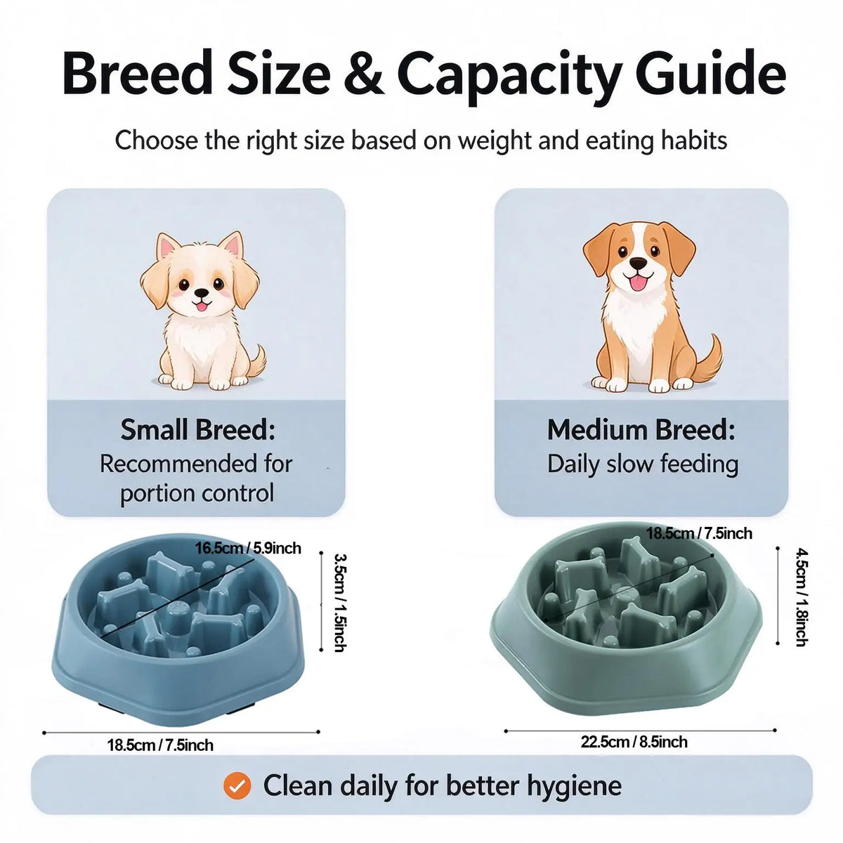 Slow Feeder Dog Bowl Anti-choking Puppy Food Bowl Anti-slip Pet Slow Eating Dog Dishes Puzzle Feeders for Dogs Small Medium