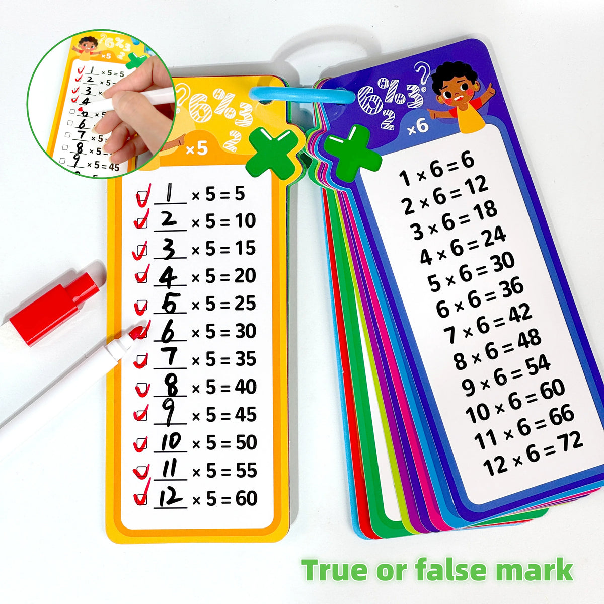 Digital Learning Flash Cards, Addition, Subtraction, Multiplication, Division, Fractions, Math Formula Memory, 15 Cards with Two Erasable Pens, Learning Toy